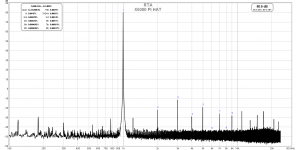 X6000 Pi HAT THDN measurement.png