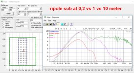 dipsub var distance edge.jpg