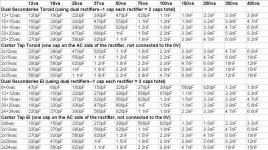 cap-on-the-ac-side-of-a-rectifier.jpg