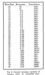 wire size.jpg