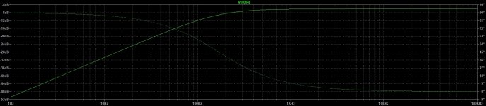 class ab freq plot.jpg