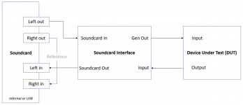 test setup.png
