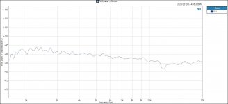 FPro HF 111 Short RMS Level -_ Smooth 1-24.jpg
