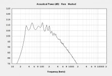 horn sim 1 pi (1).jpg