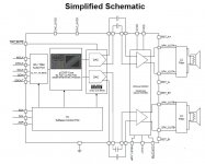 simplified schema.JPG