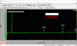 32 Referenz THD 20KHz.PNG
