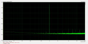Loopback spectrum -30dB 230mV FS 19200 FFT 131072.png Loopback spectrum -30dB 230mV FS 19200 FFT 131072.png