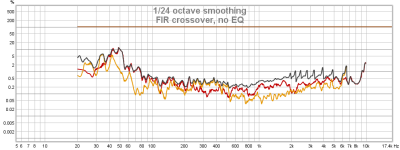 fir-no-eq.png