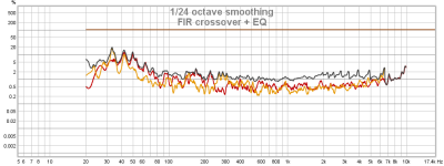fir-eq.png