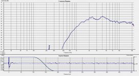 tweeter ls50.jpg