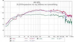 xls10+pass spl no addmass 500ms nosmo.jpg