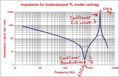 Cantilever%20Model%20Impedance.jpg