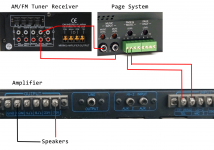 Device-Connections.png