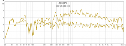 eq-no-eq.png