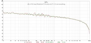 JBL 4722 dual Rhythmik F18 subs at LP.jpg