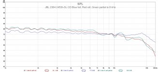 JBL 2384 2453h Sl comparo.jpg