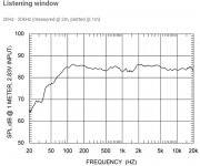 KEF LS50 Soundstage NRC.JPG