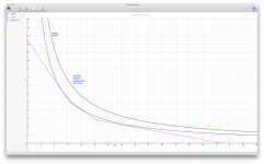 3 slope VI locus SOA.png