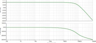 2.8+lm4562 bode.JPG
