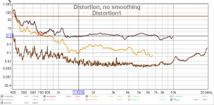 Distortion1.png