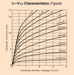 2SC3264-datasheet.png