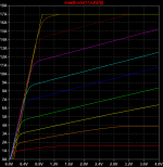 2SC3264-model.png