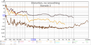 Distortion2.png