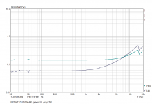 PP1 KT77JJ 10W 4R5 bias55mA.png PP1 KT77JJ 10W 4R5 bias55mA.png