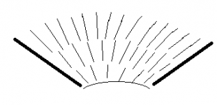 microsectoral.png