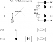 Bell Measurement.png