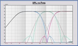 Targets EL4 versus LR4 500-2500.JPG