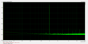 Loopback -30dB Fs 192kHz FFT 131072.png Loopback -30dB Fs 192kHz FFT 131072.png