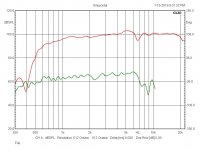 THD @ 100dB.jpg