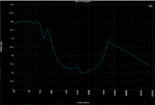 PSRR auto MI Pro measurement.png