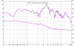 B652-air_inverted-tweeter.png