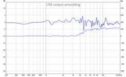 B652-air_inverted-tweeter-difference.png
