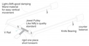 tonearm.jpg