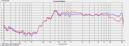EMI_ALPHA2_ZXPC_HORN.png