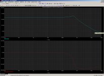 Discrete-OpAmp-IRF510-IRF9510-Freq-Phase-Gain=60dB.jpg