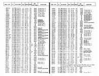 Hickok1575chart_Page_09.png
