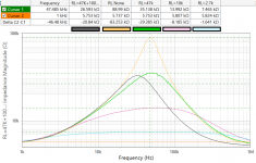Shure M78 Impedance.png