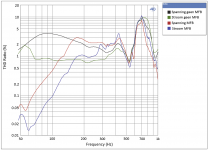 Tot%20HD%20stroom-spanning-L26RO4Y%20MFB%20en%20non%20MFB%2096dB.PNG