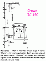 Crown-IC-150-Panorama.gif