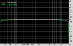 MoFo_freq-resp.png