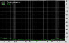 MoFo_freq-THD.png