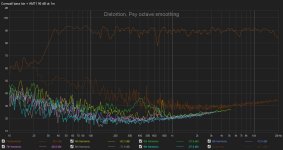 Cornwall bass bin + AMT1 90 dB at 1m.jpg