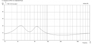 pmc-tl-rs180-imped.png