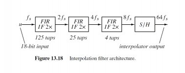 Interp1.jpg