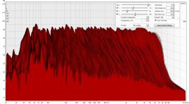 Xizi Fast 5 TML with filter waterfall.jpg