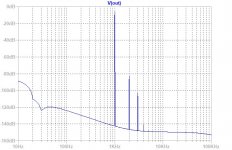 BF862-low-bias-IRF610-HPA-v1-FFT-1.4Vpp-250ohm.jpg